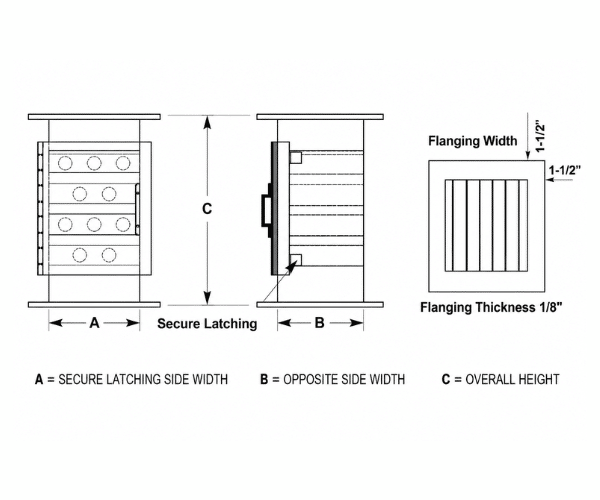 Magnetic separators In India