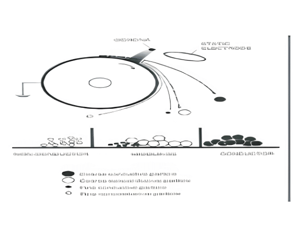 Logo Item