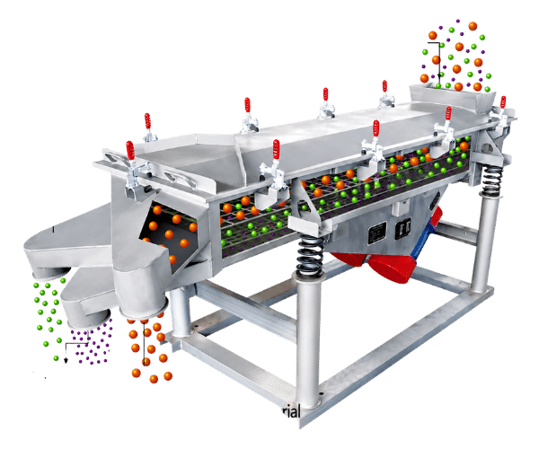 linear motion vibrating screen In India