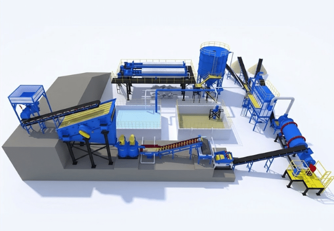 What is a Circular Vibrating Screen?